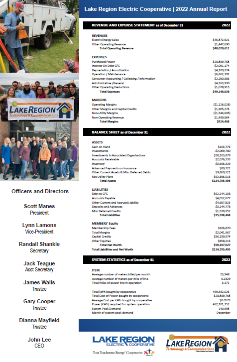 annual-reports-lake-region-electric-cooperative